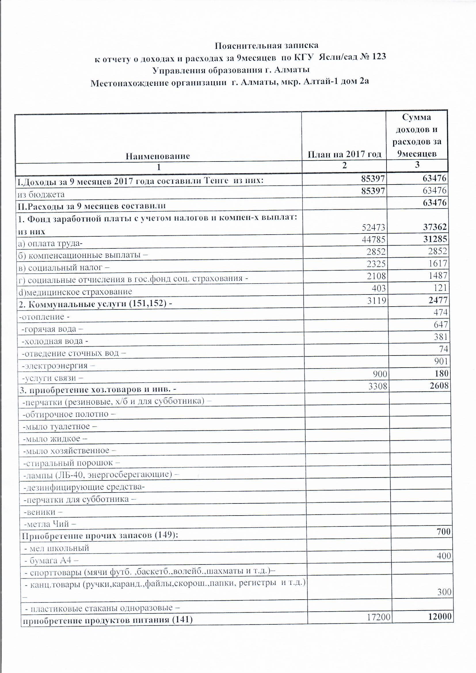  отчет о доходах и расходах за 3 квартал 2017 года