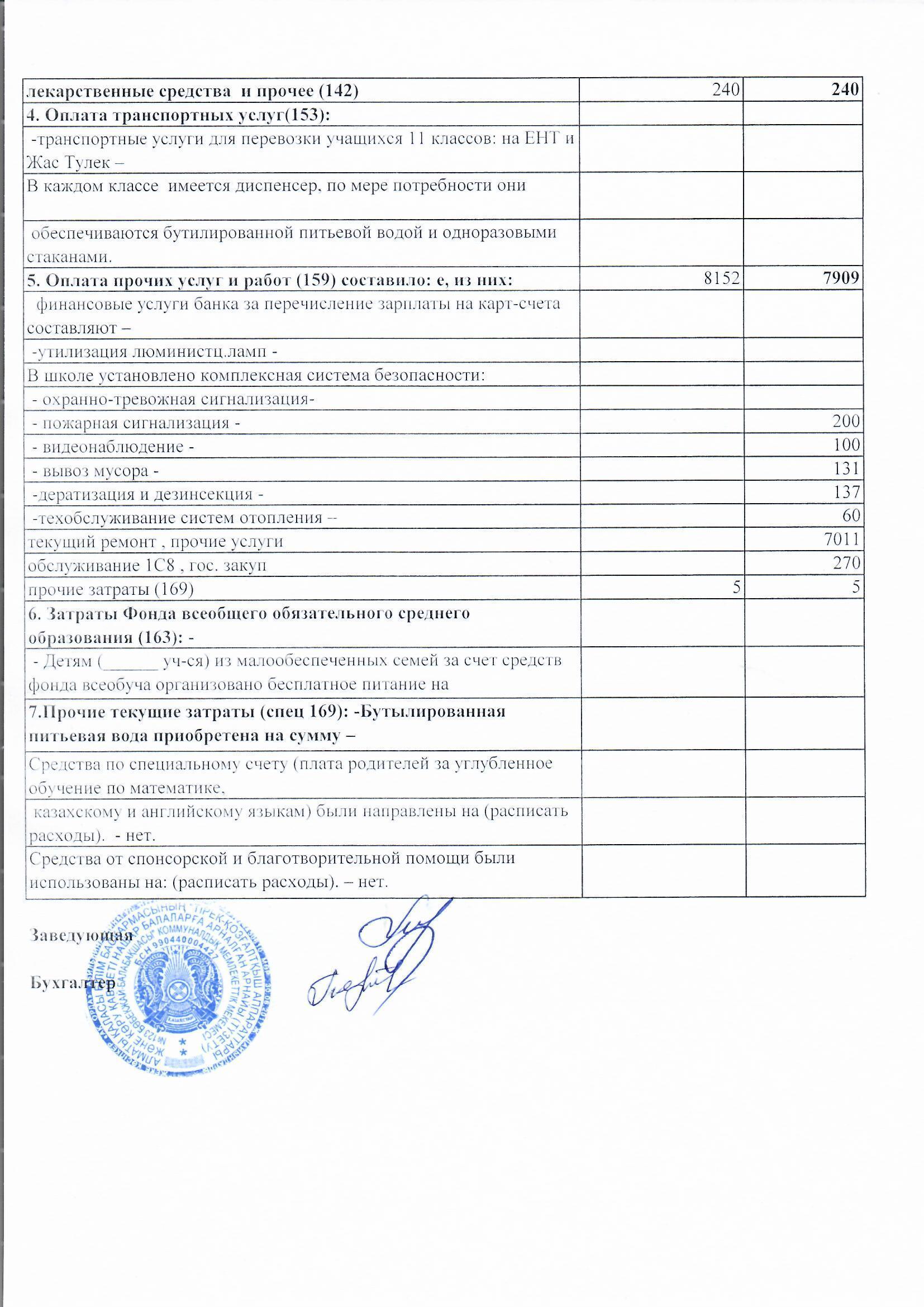  отчет о доходах и расходах за 3 квартал 2017 года