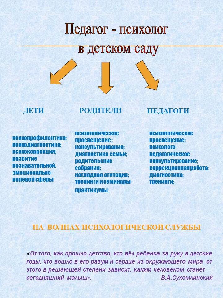 Работа психолога