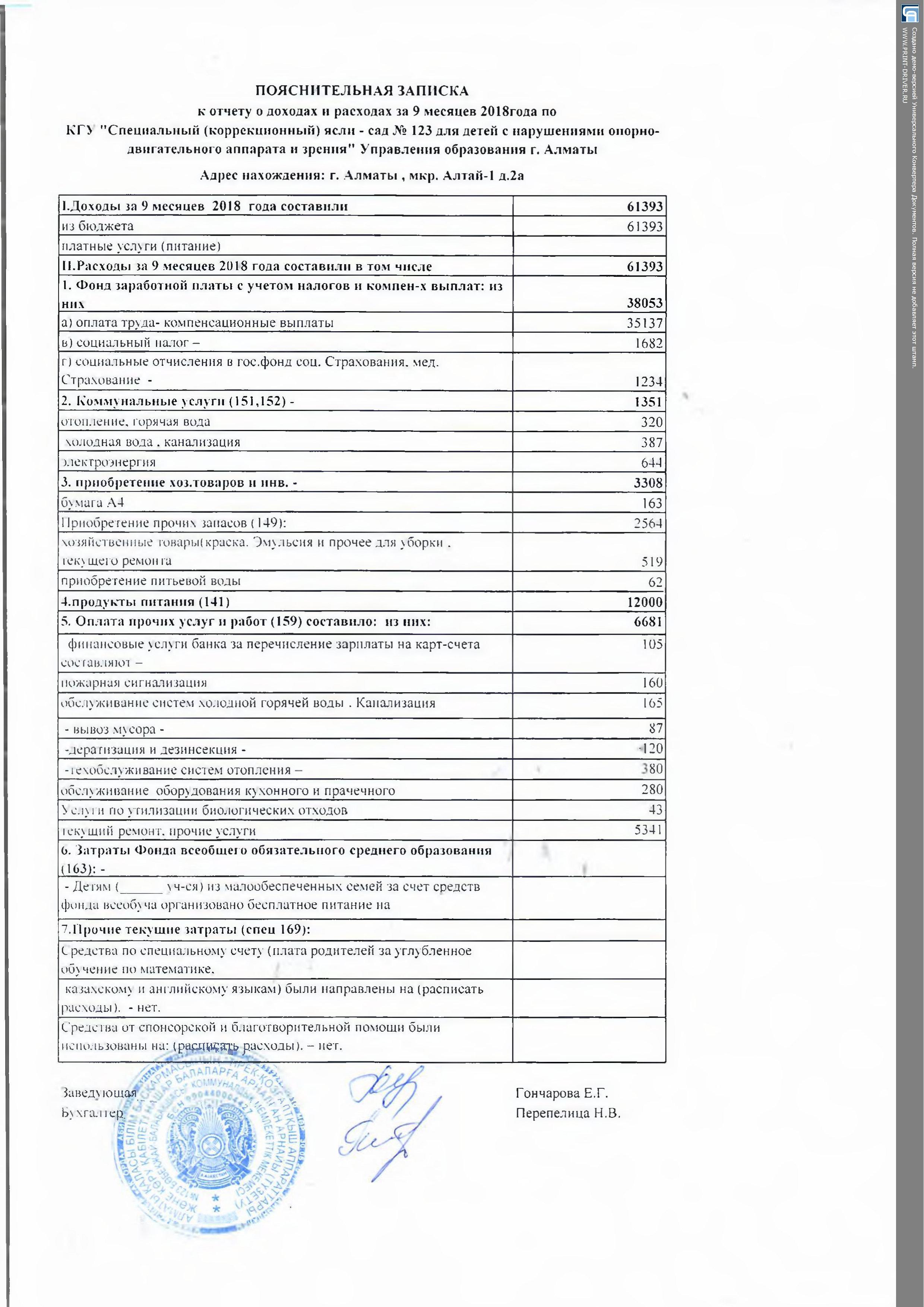  Отчет о доходах и расходах за 9 месяцев 2018 года