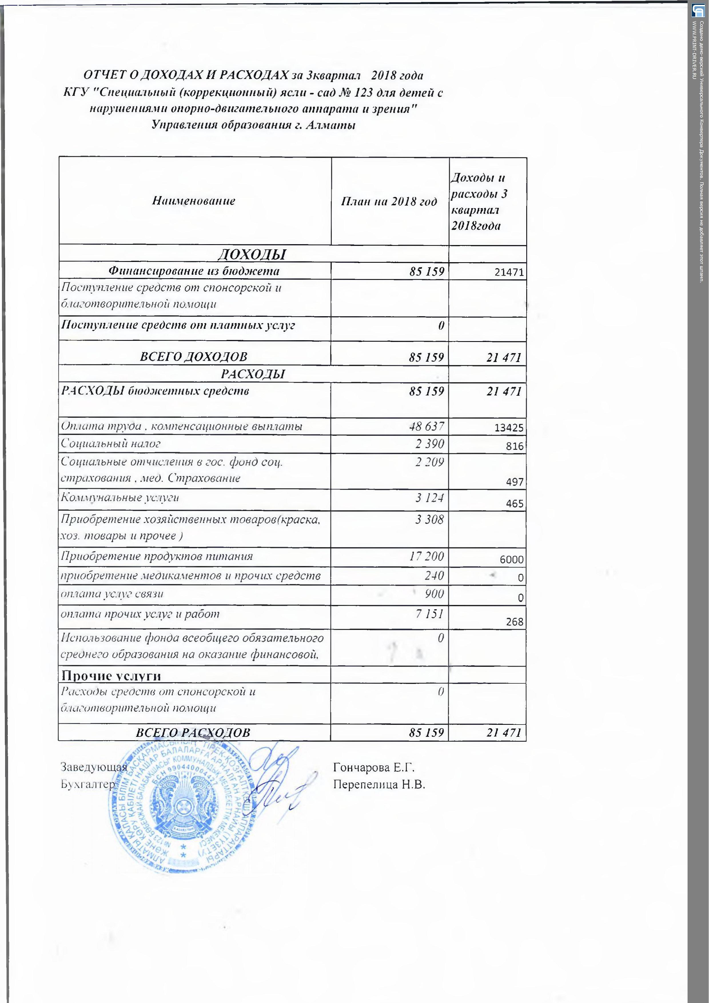 Отчет о доходах и расходах за 3-й квартал 2018 год