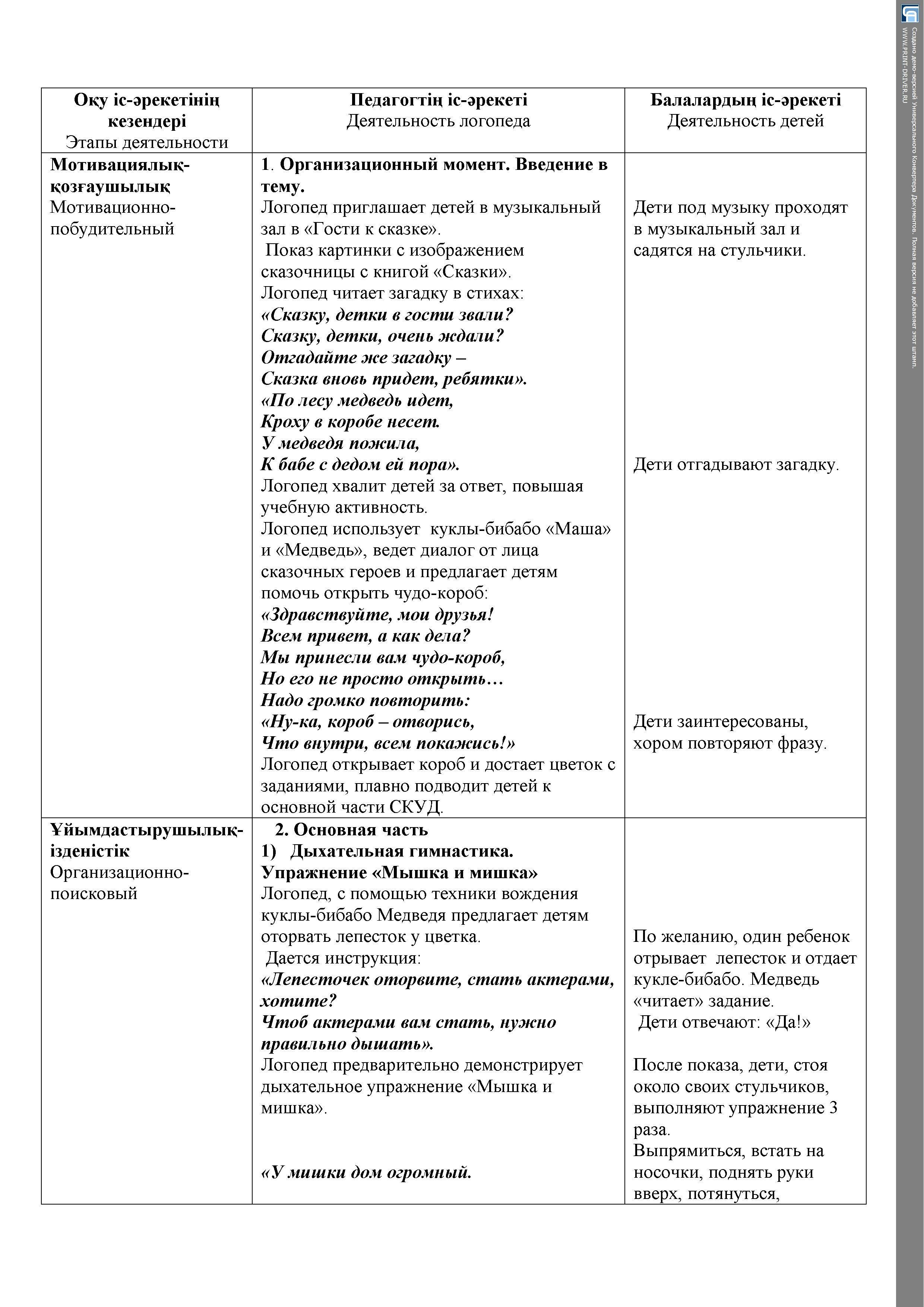 Логопедическая ОУД с элементами театрализованной деятельности "В гостях у сказки"