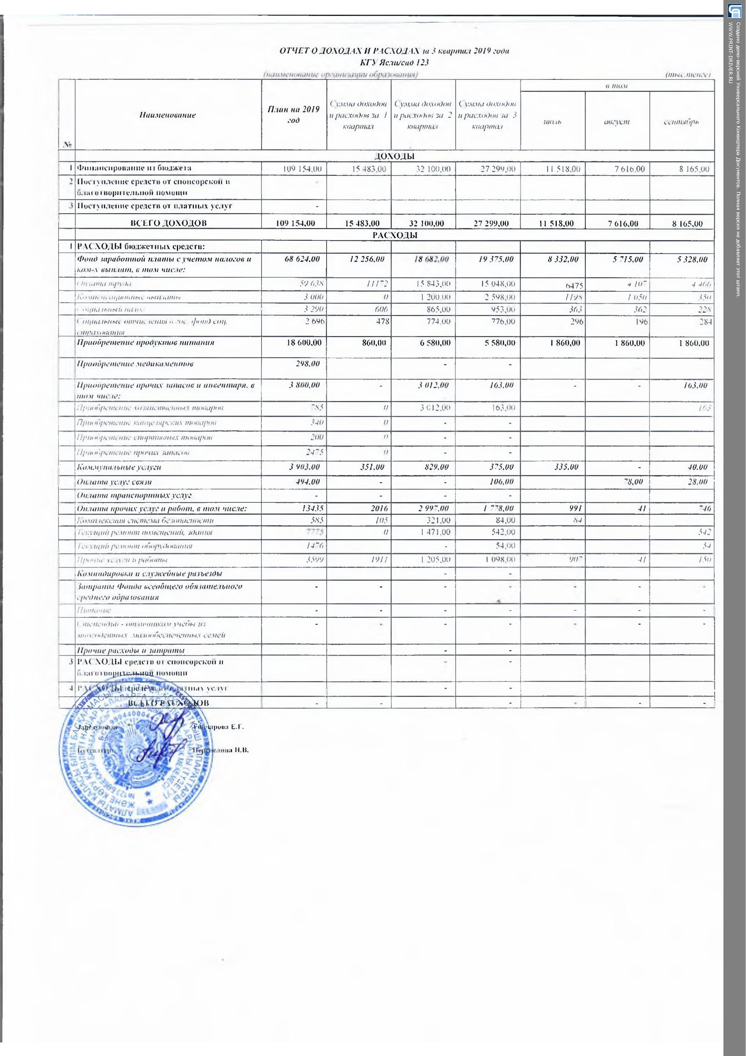 Отчет о расходах и доходах  за 3 квартал 2019 год