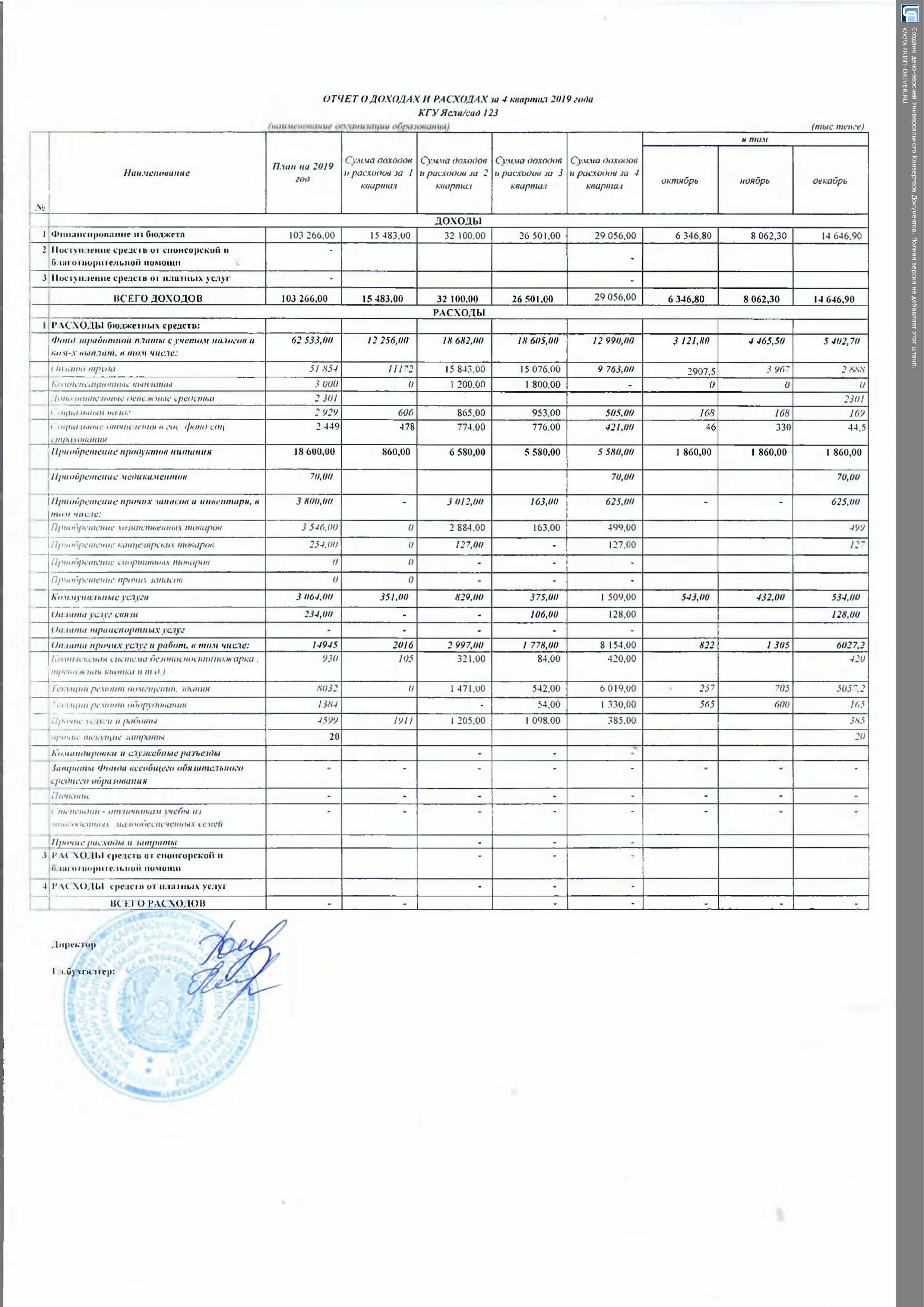 Отчет о  расходах  и доходах  за 4 квартал  2019 года