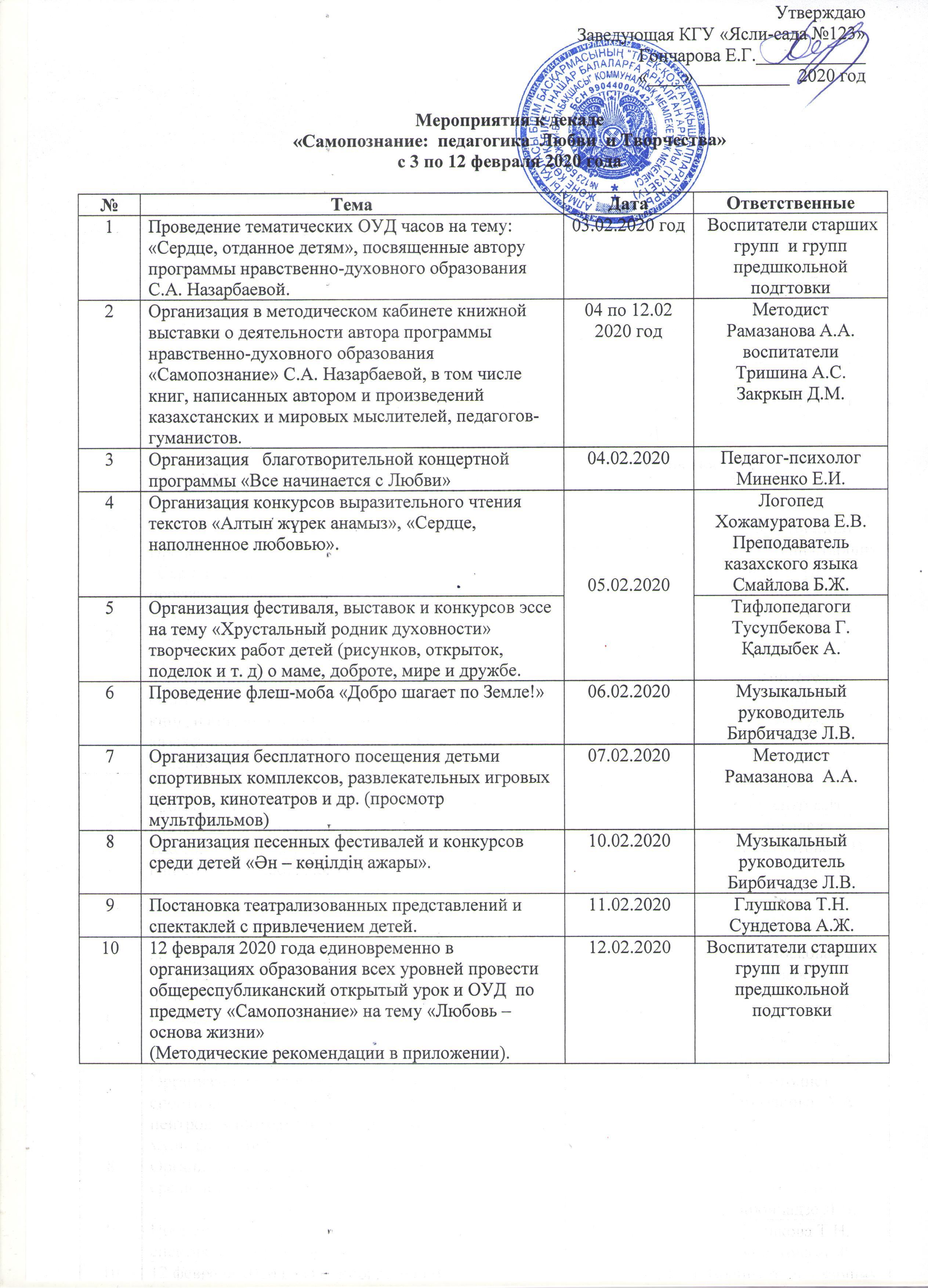 План мероприятий  к декаде "Самопознание: педагогика Любви и Творчества"