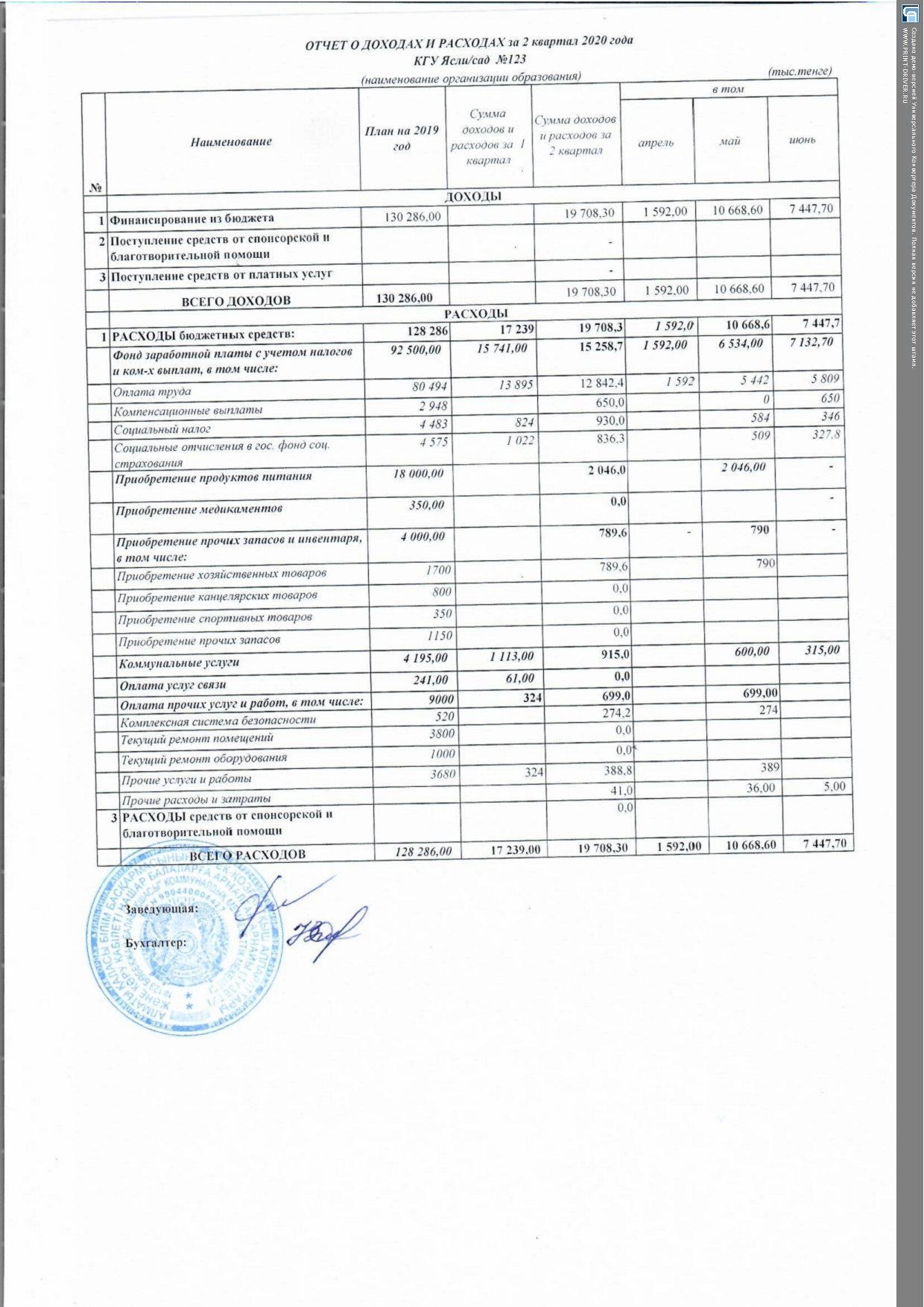 Отчет  о  доходах  и  расходах   за 2 квартал  2020  года