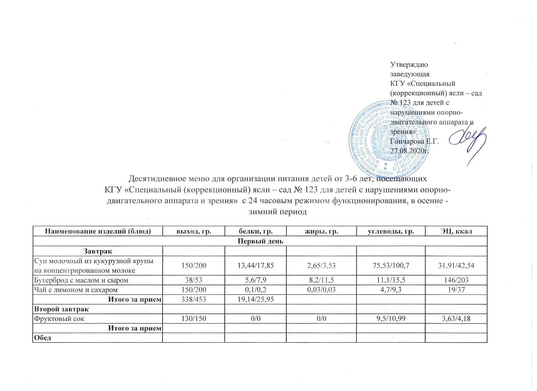 Десятидневное меню для организации питания детей от 3-6 лет