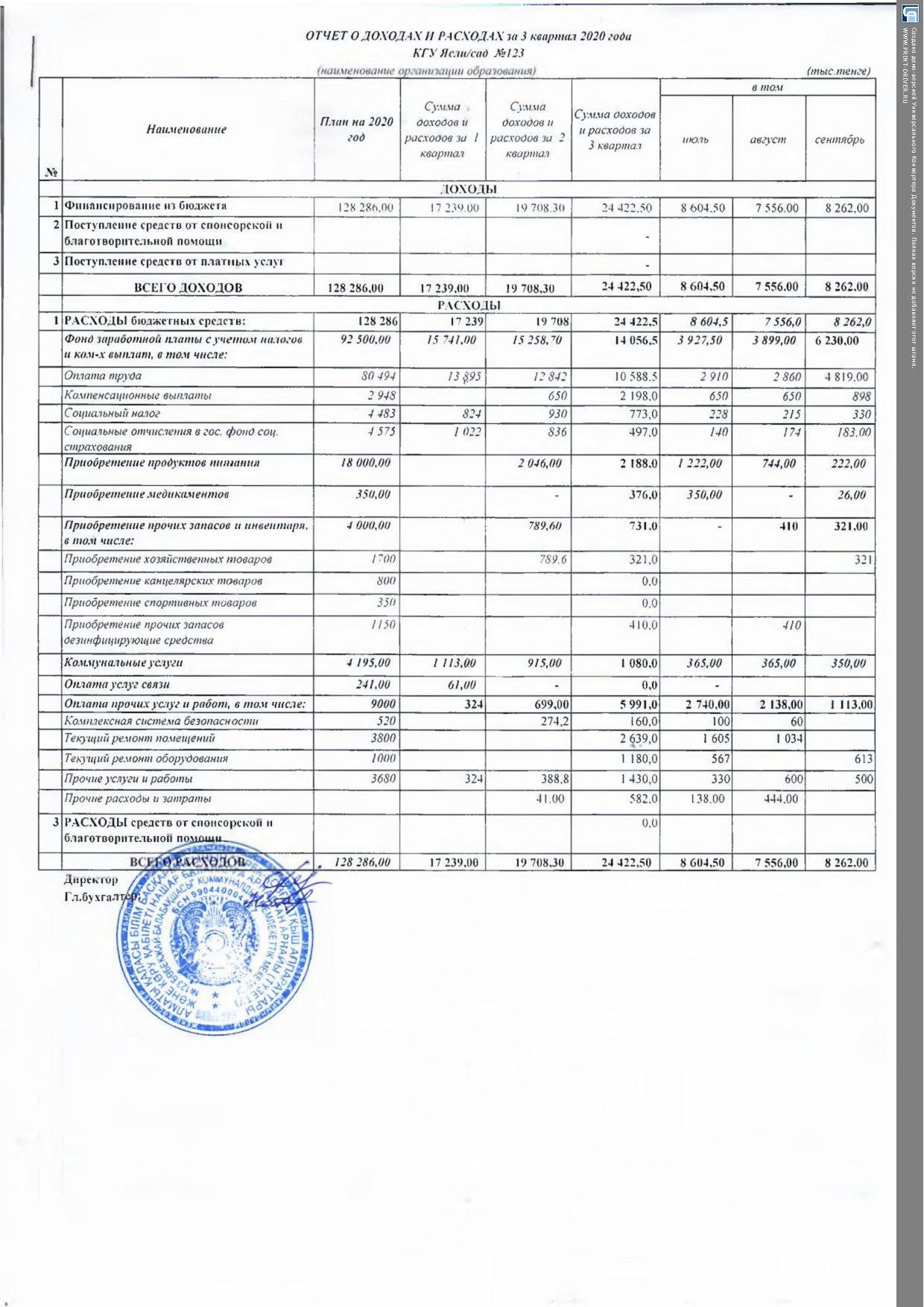 Отчет  о доходах  и расходах  за 3 квартал  2020 год