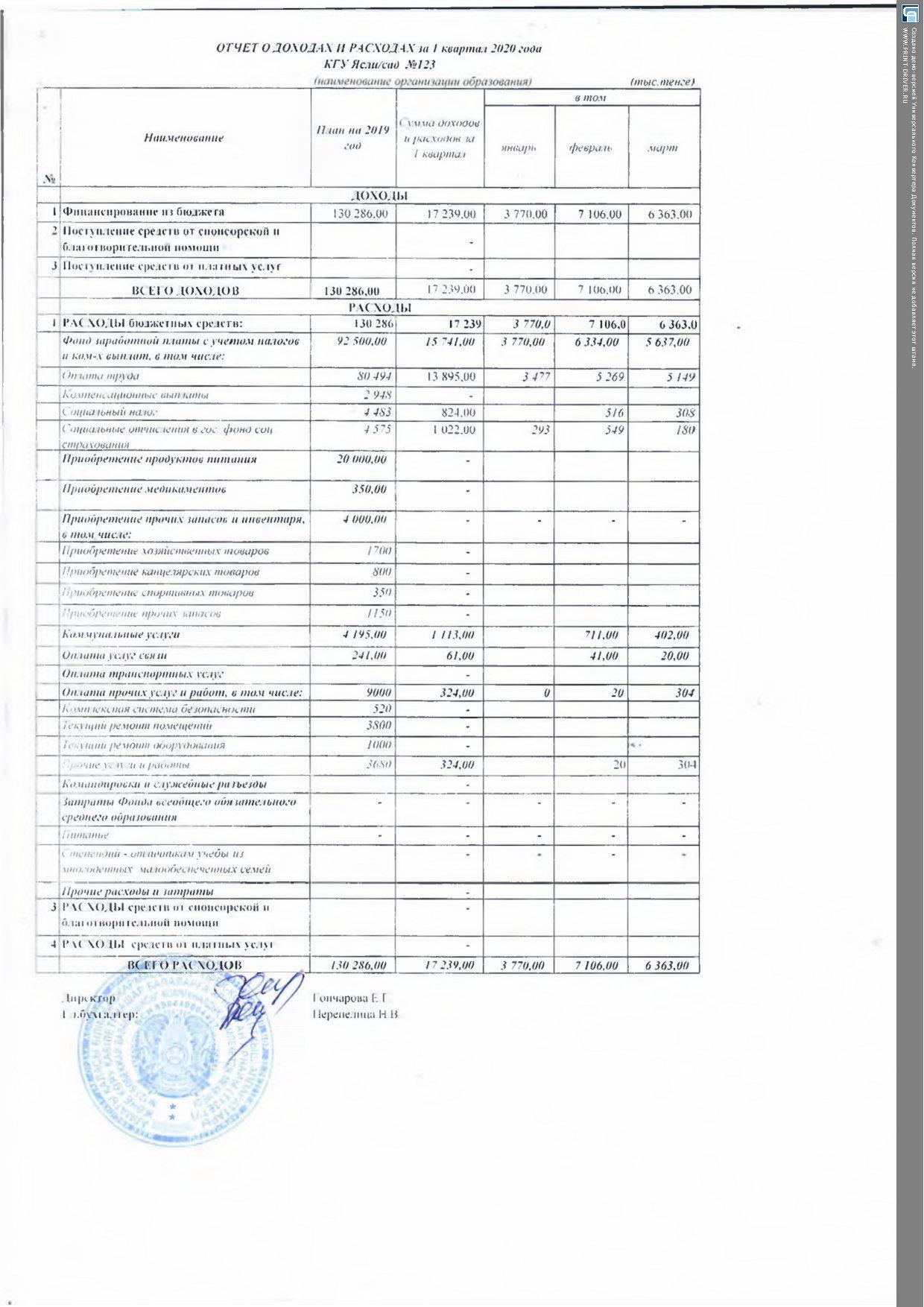 Отчет  о доходах  и расходах  за 1 квартал  2020 год