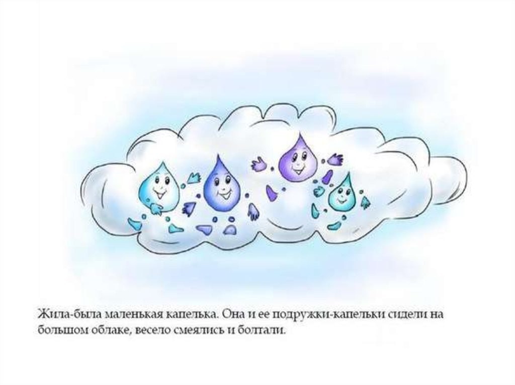 "Круговорот воды в природе." Сказка о капельке.