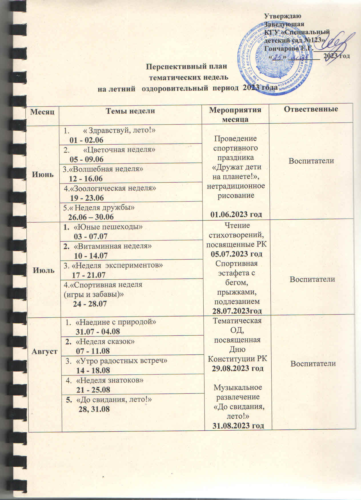 Перспективное планирование "Специального детского сада №123" КГУ за ЛОП 2023года