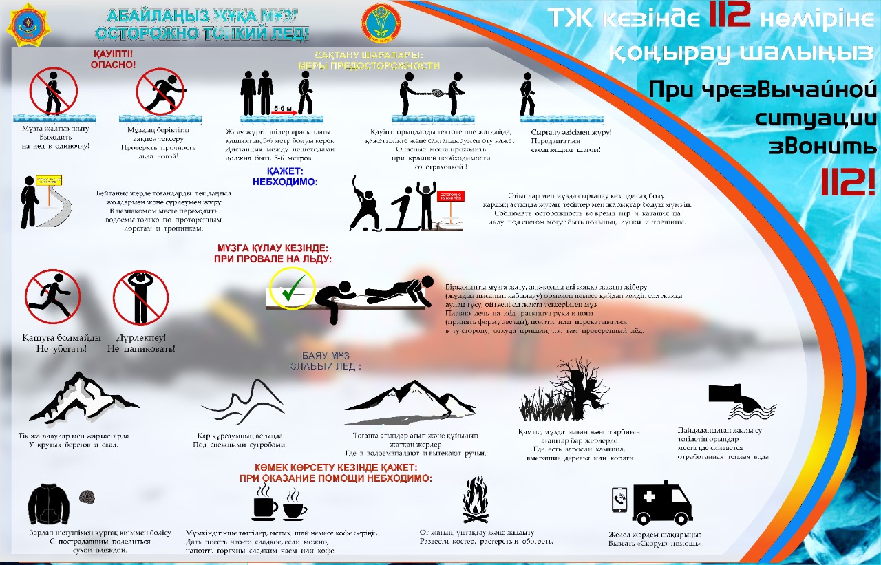 Меры предосторожности при ЧС "Осторожно тонкий лед!"