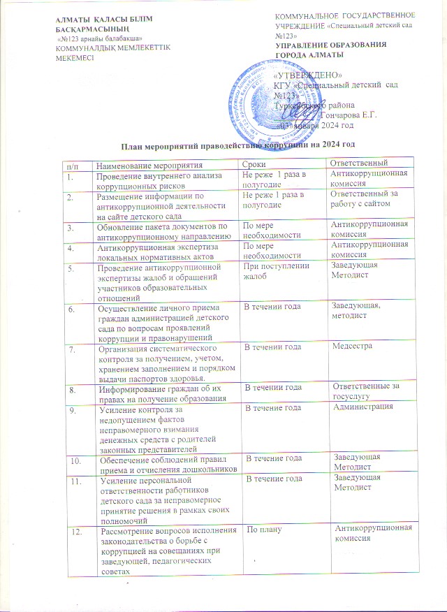 План мероприятий праводействию коррупции на 2024 год