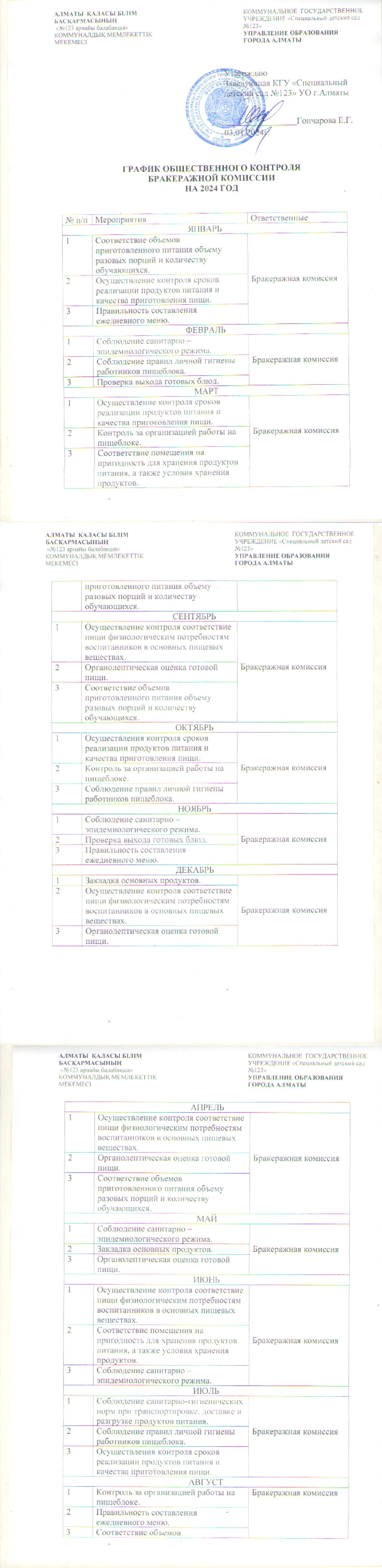 График общественного контроля бракеражной комиссии на 2024 год