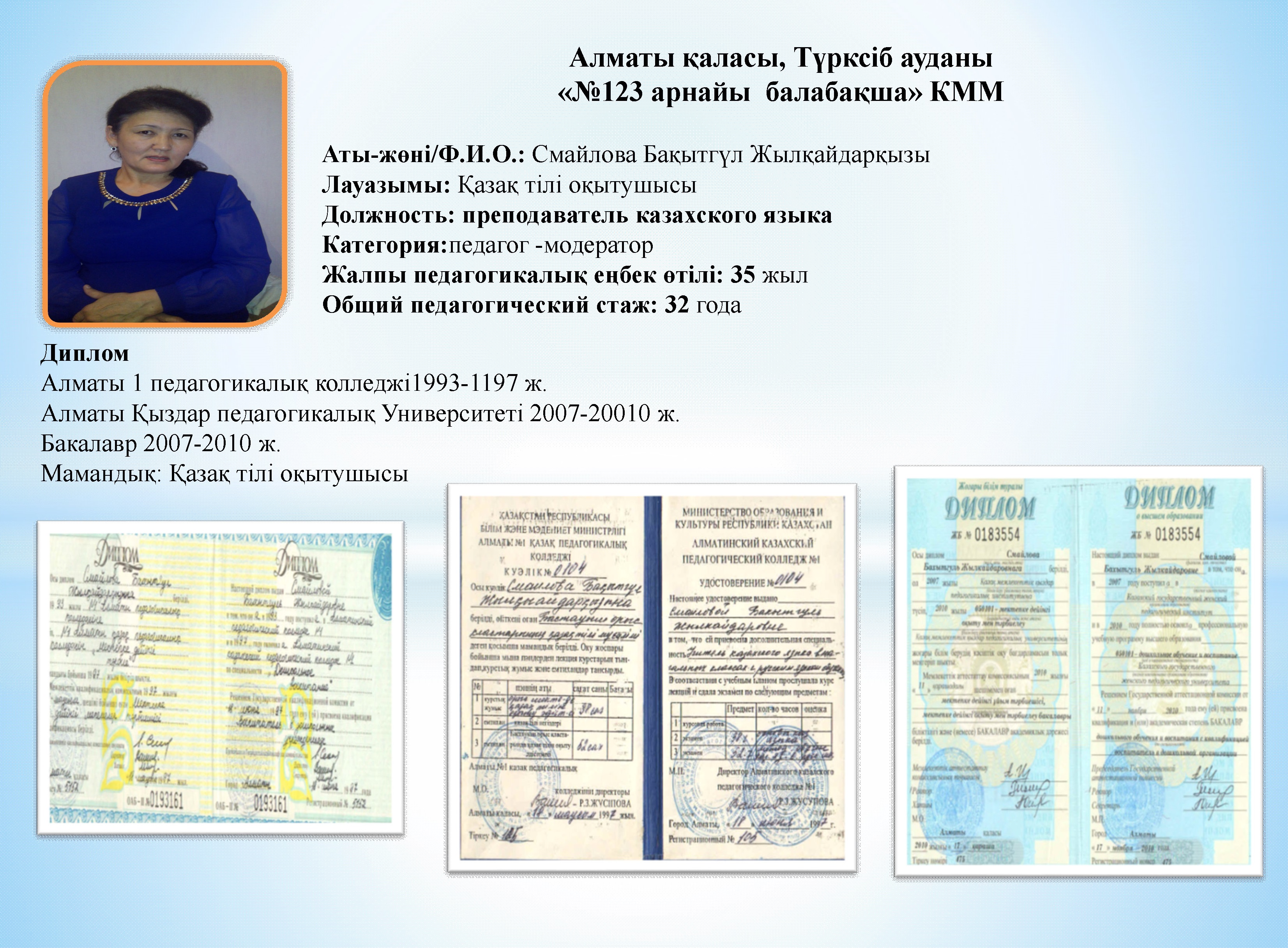 Смайлова Бақытгул Жылкайдаровна, қазақ тілі оқытушысы